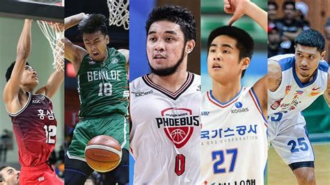 rhenz abando salary|Salaries of Filipino players in Korea Basketball .